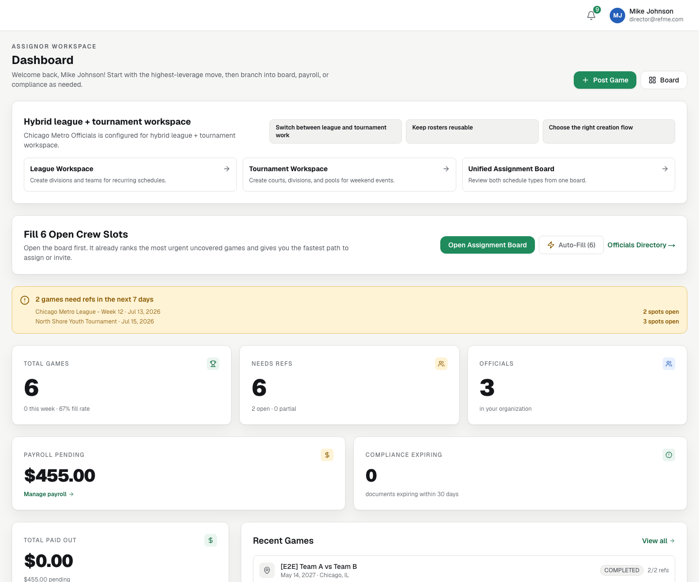 SportAssign dashboard showing staffing pressure, games, payroll, and compliance